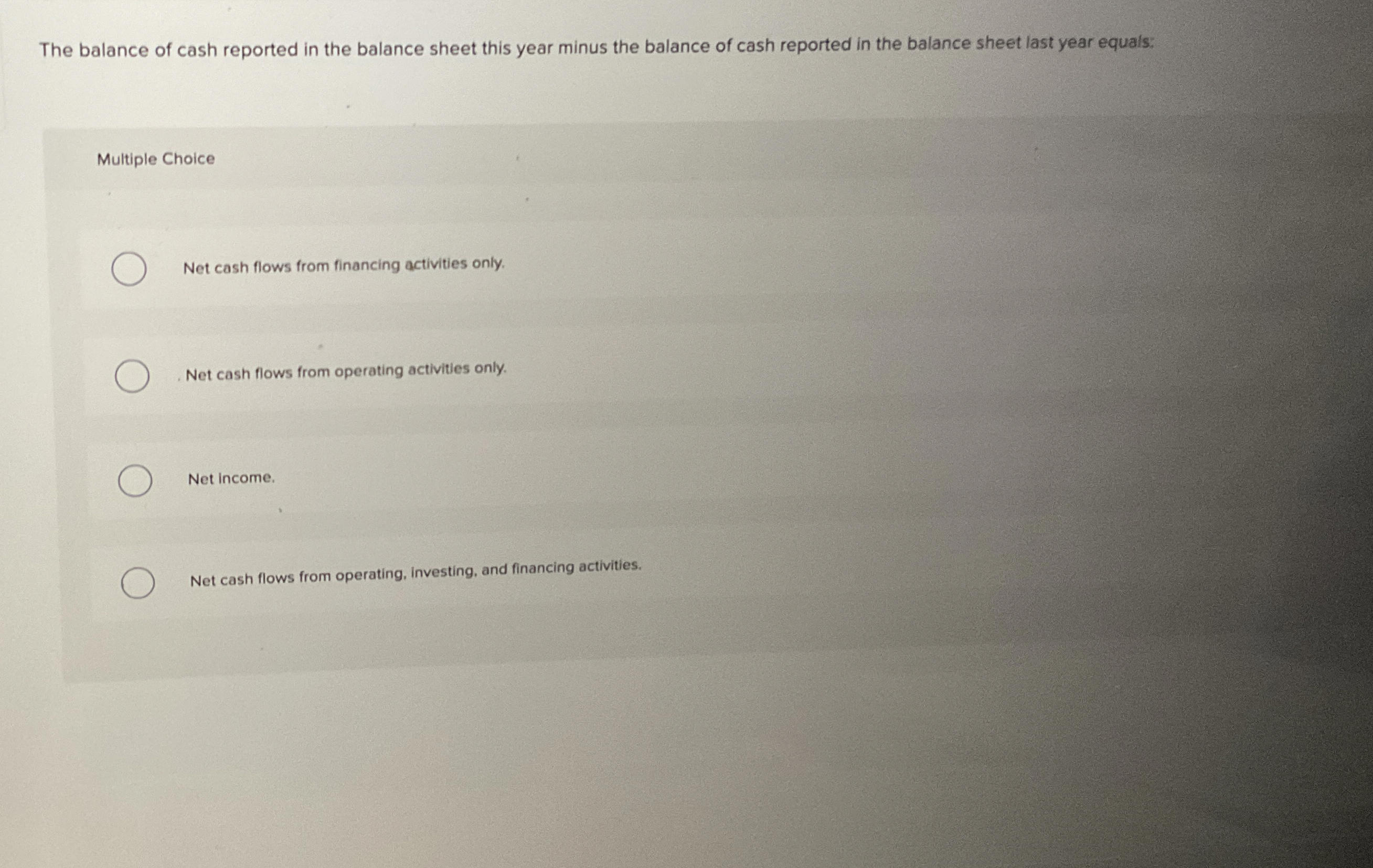 The balance of cash reported in the balance sheet
