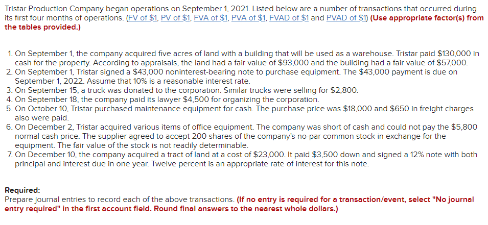 Tristar Production Company began operations on