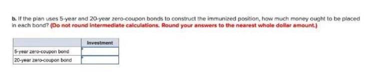 b. If the plan uses 5-year and 20-year
