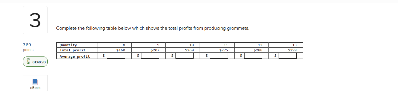 3 Complete the following table below which shows