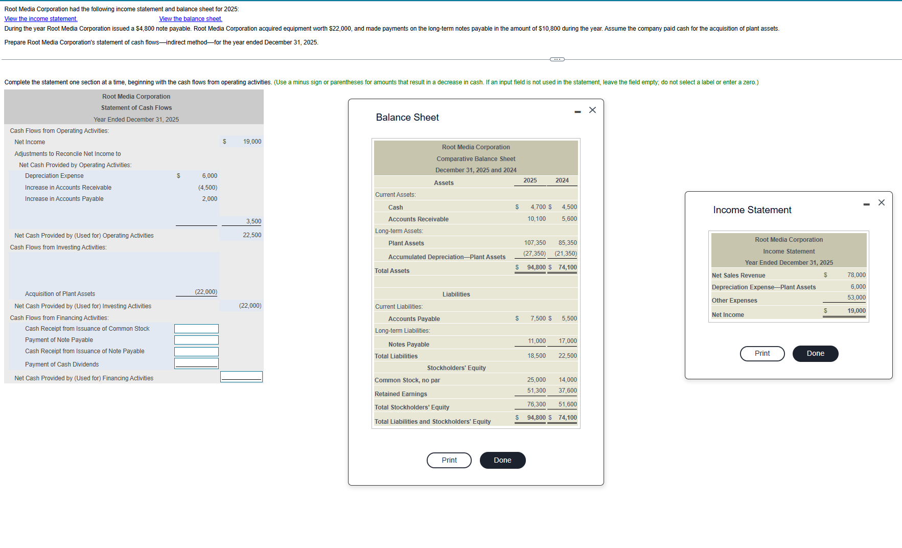 Root Media Corporation had the following income