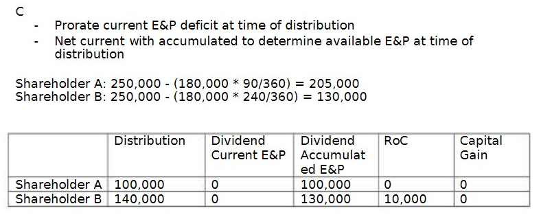 1. In each of the following, independent