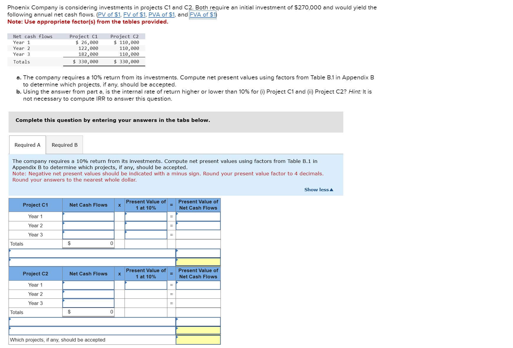 Phoenix Company is considering investments in