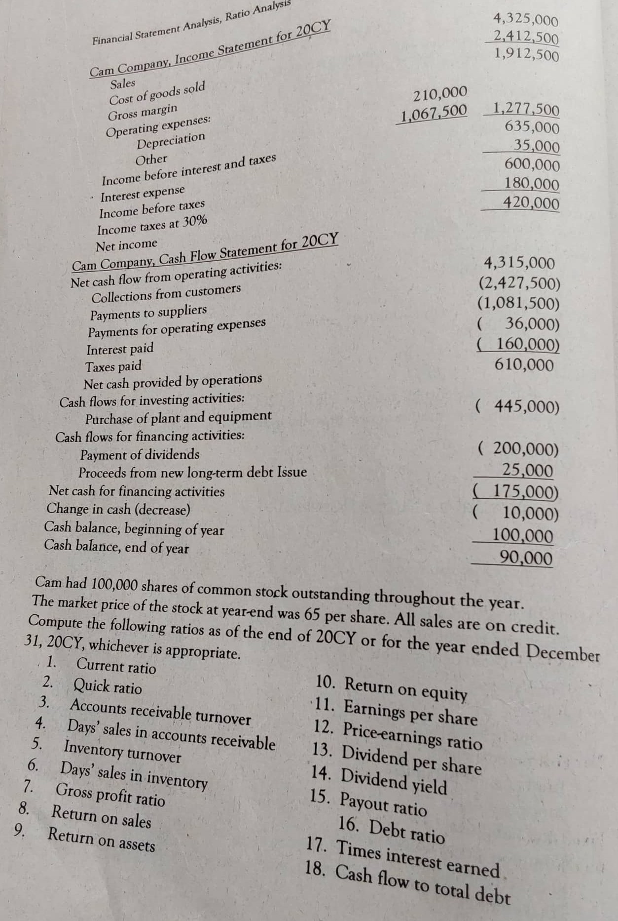 4,325,000 Financial Statement Analysis, Ratio