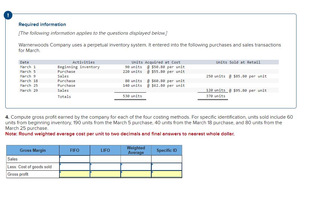 """ Required information [The following