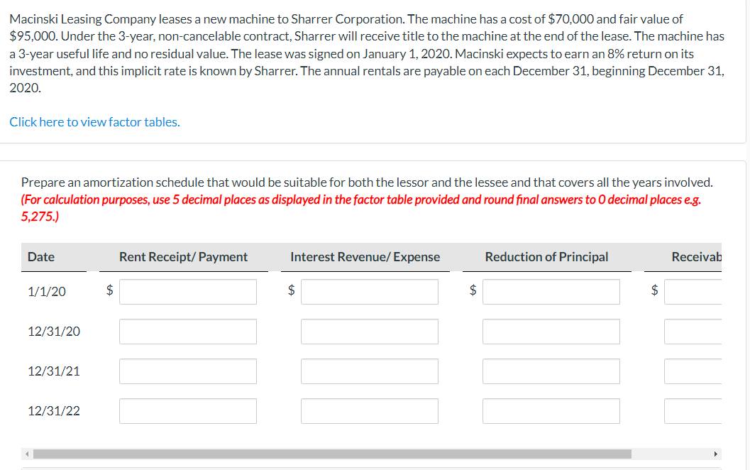 Prepare the journal entry at commencement of the