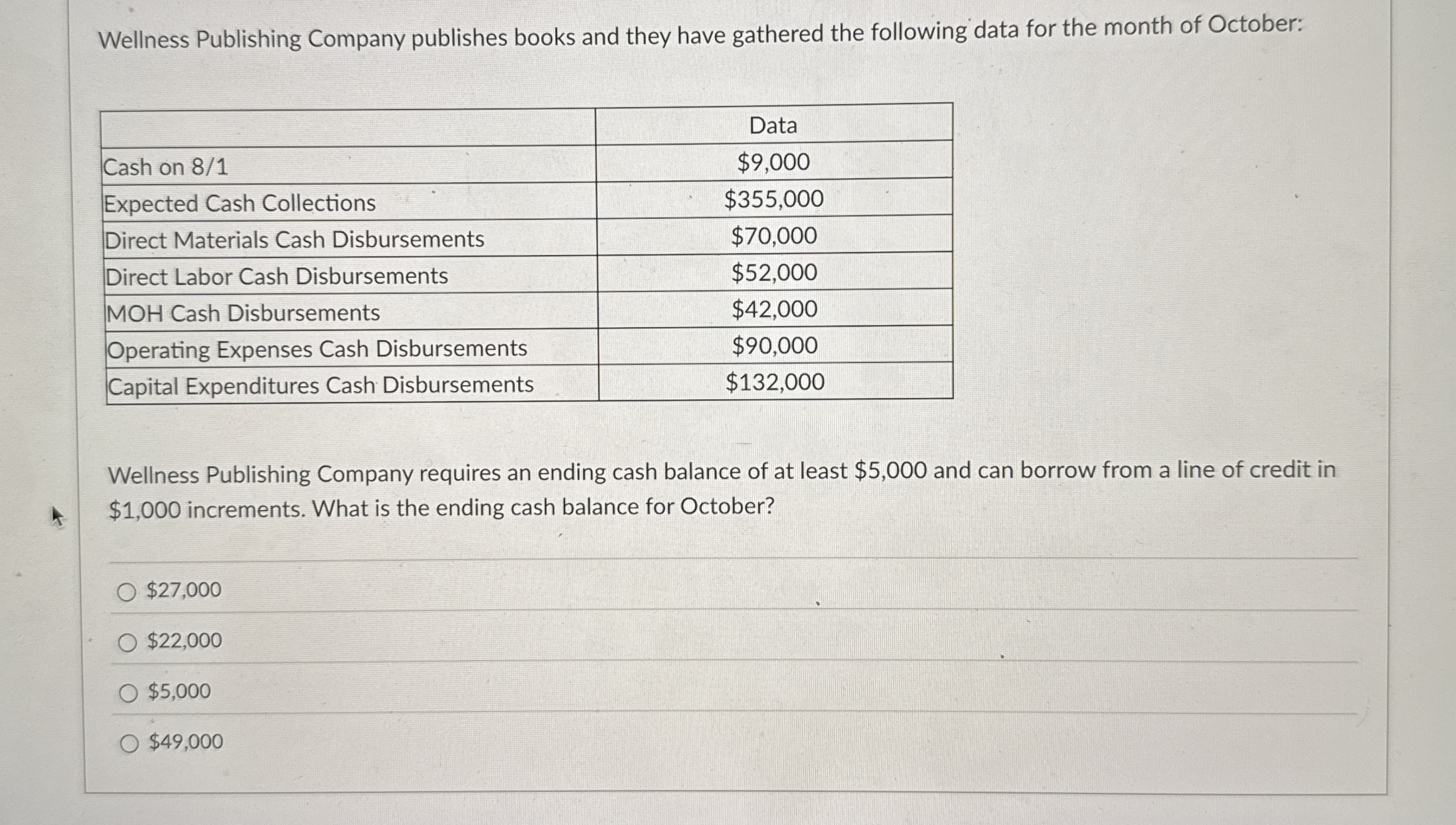 Wellness Publishing Company publishes books and