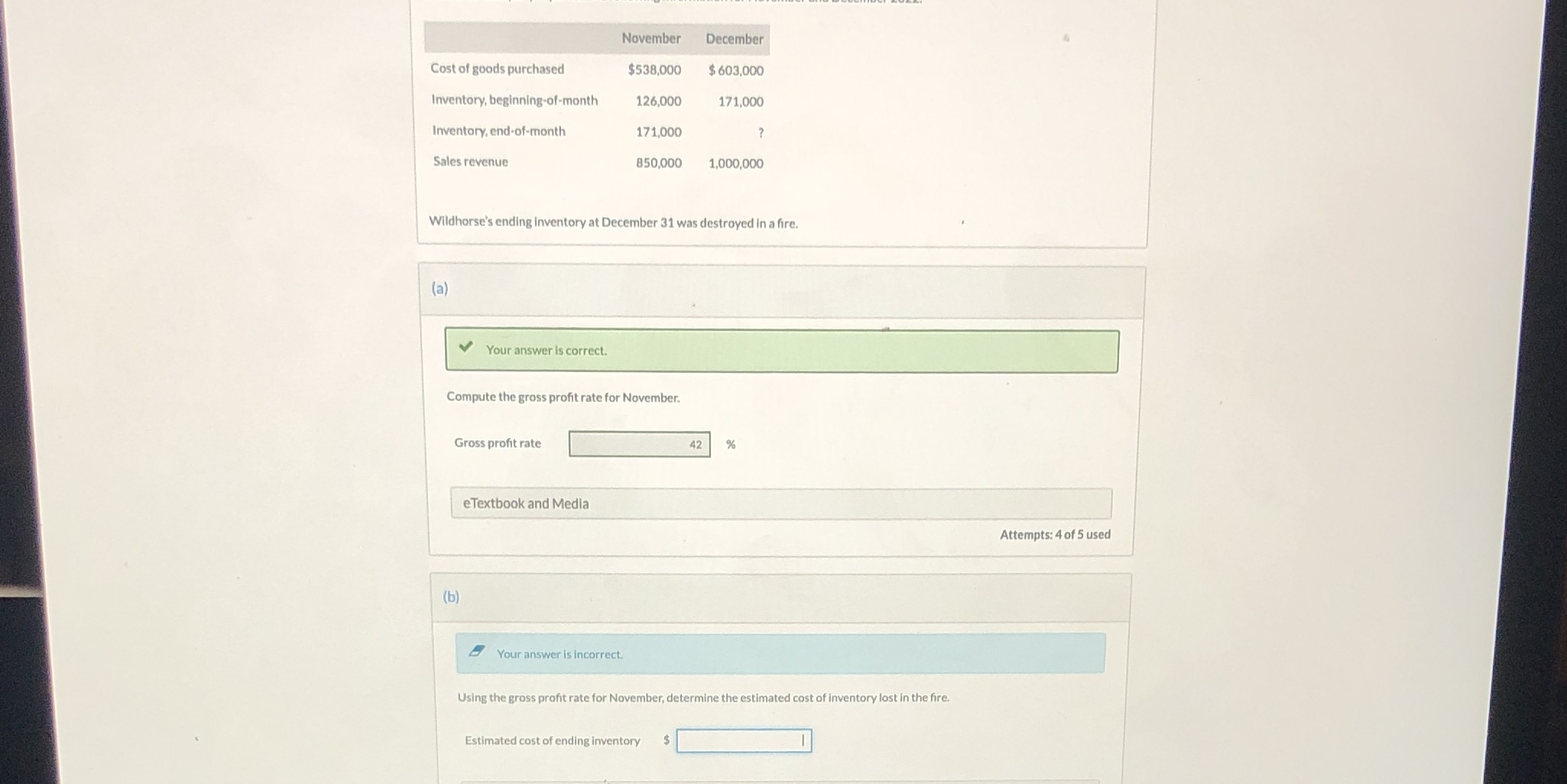 Problem b November December Cost of goods