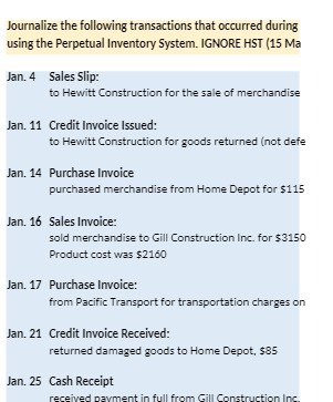 Journalize the following transactions that