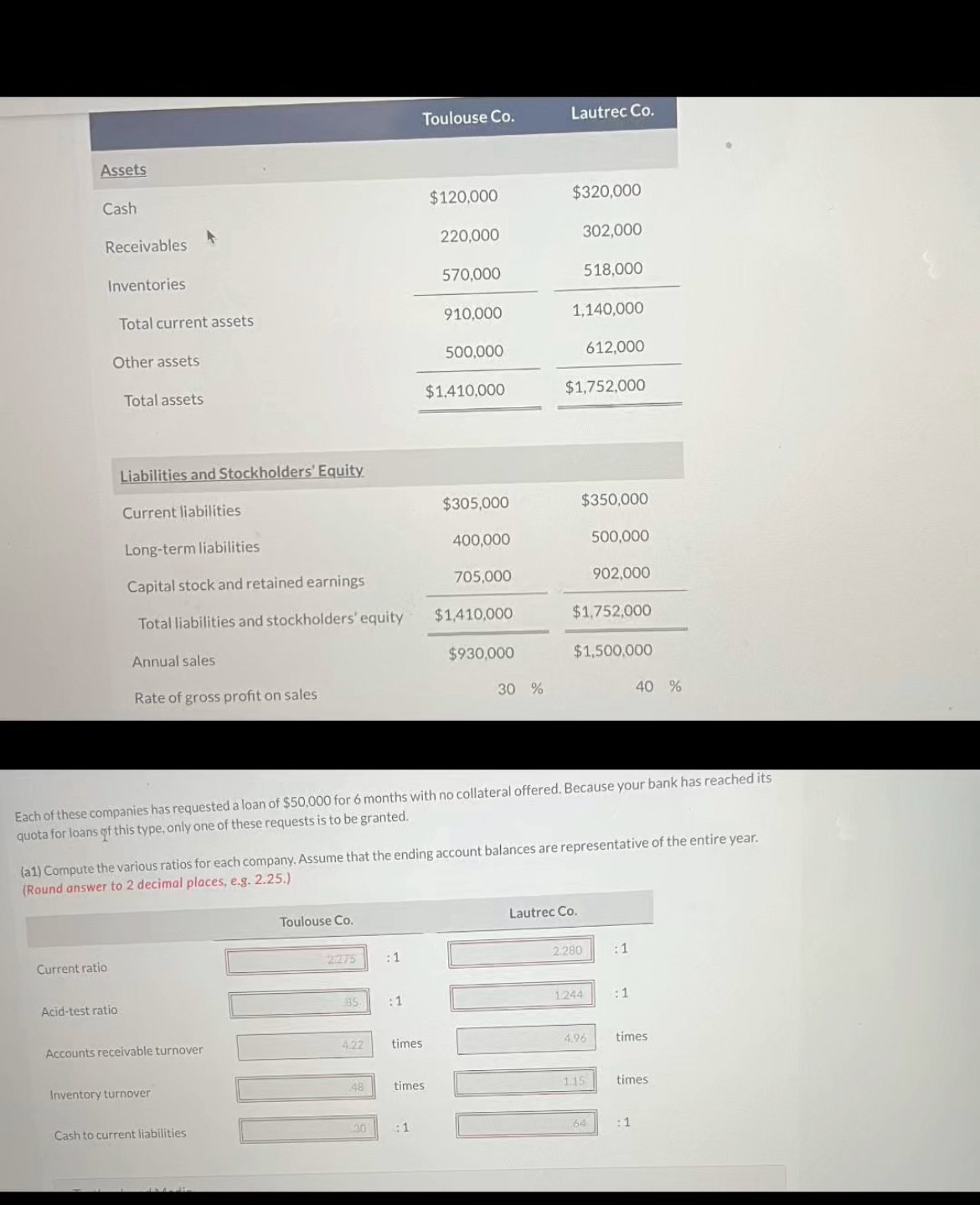 \ table [ [ , Toulouse Co . , Lautrec Co . ] , [