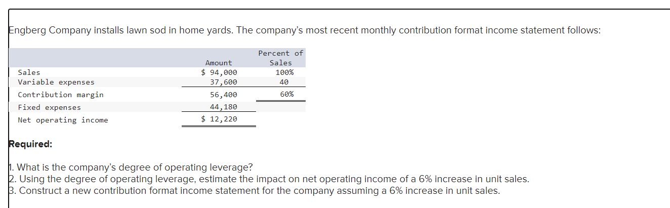 Please see below. ngberg Company installs lawn