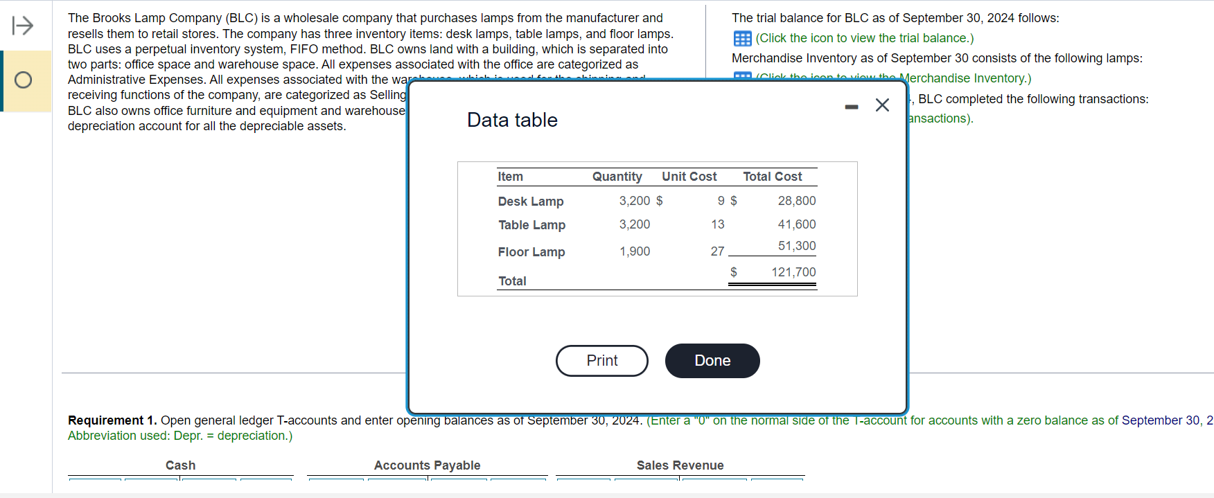 The Brooks Lamp Company (BLC) is a wholesale