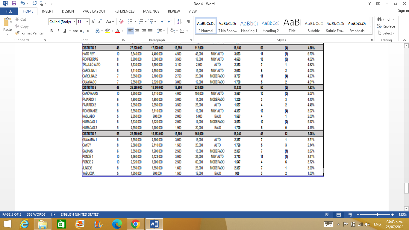 Doc 4 - Word X FILE HOME INSERT DESIGN PAGE