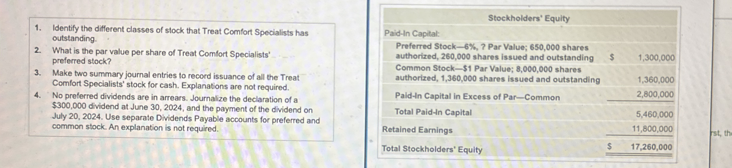 Identify the different classes of stock that