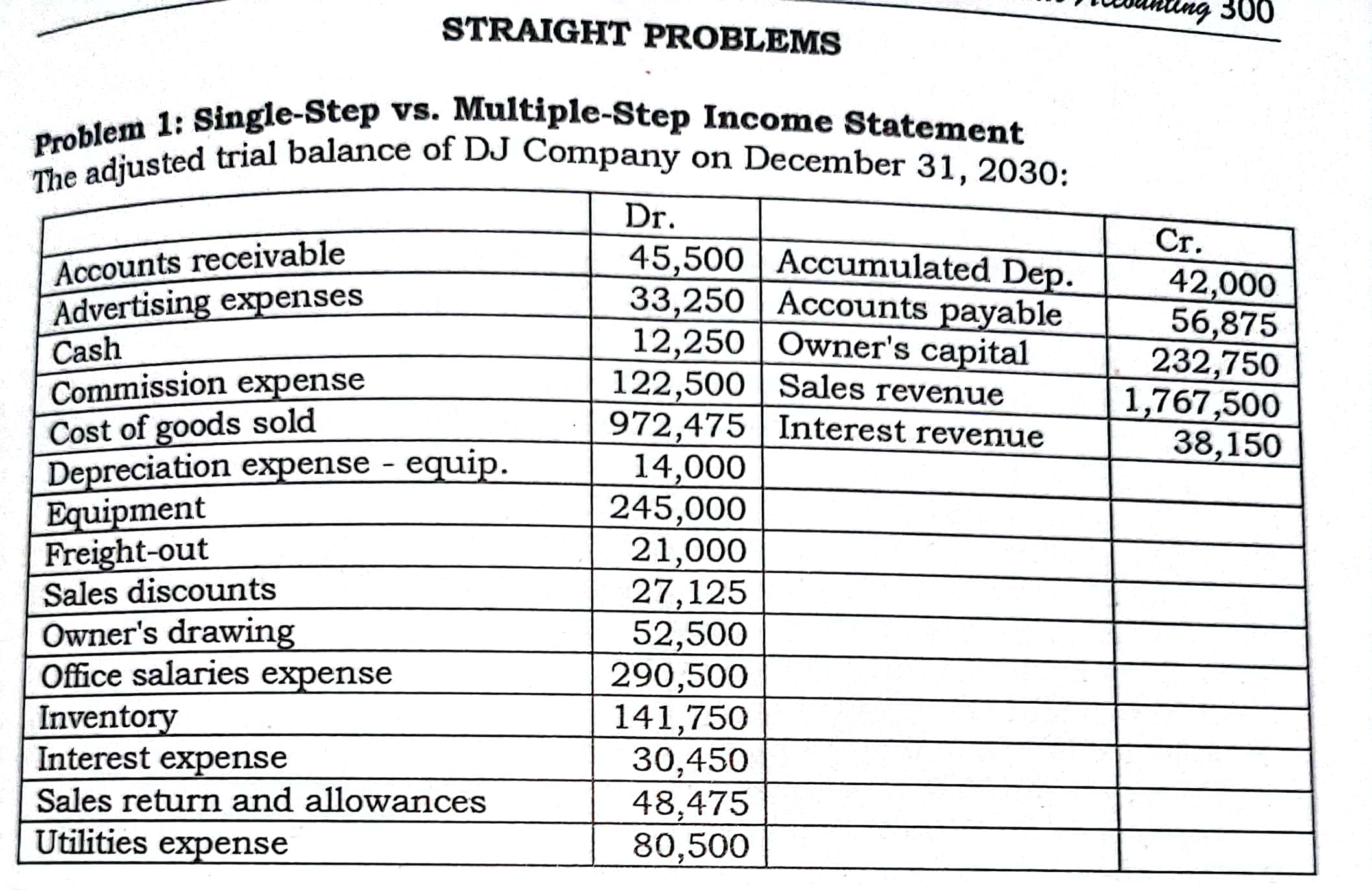 Hello help me please with detailed and clear