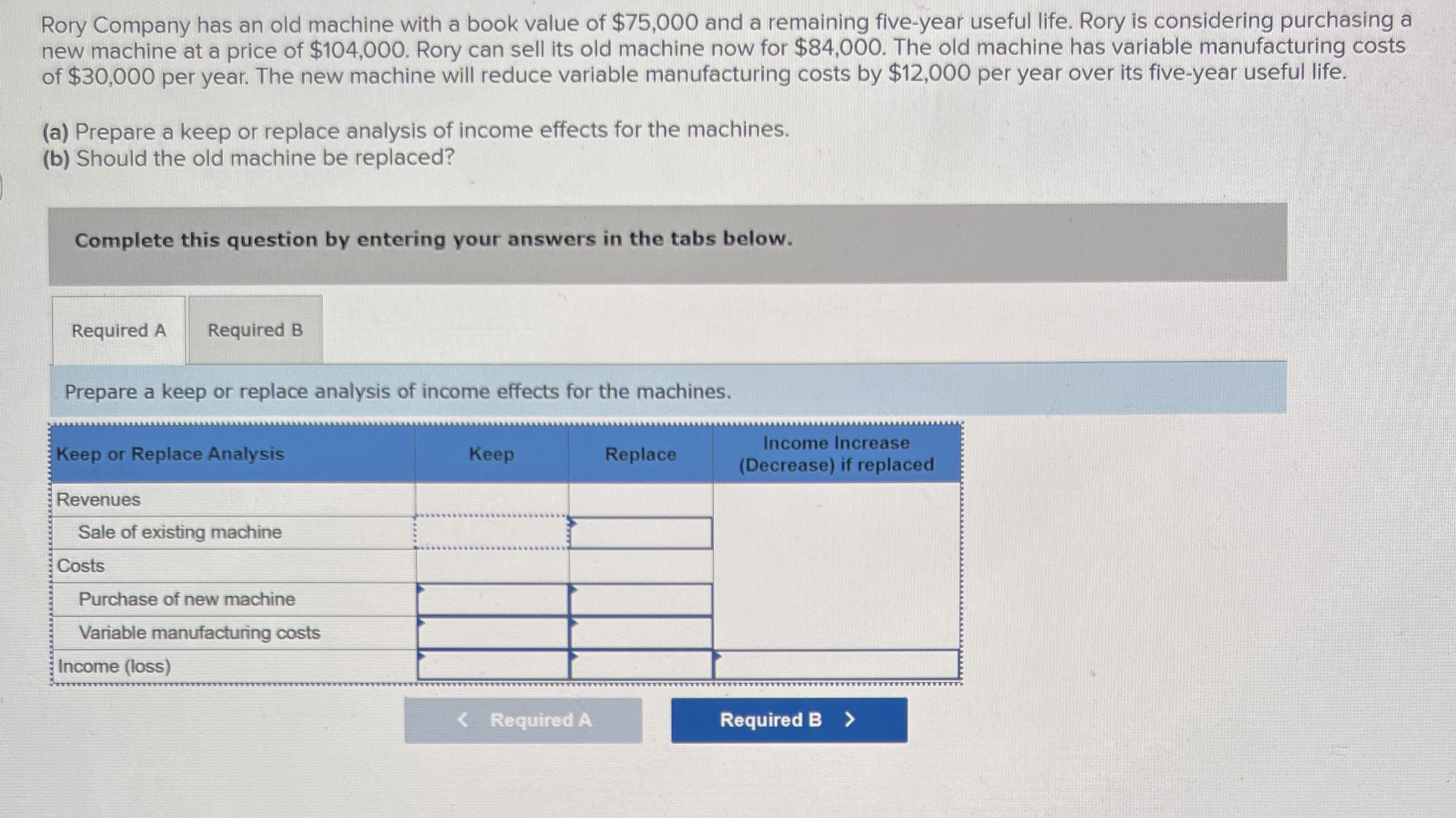 Rory Company has an old machine with a book value