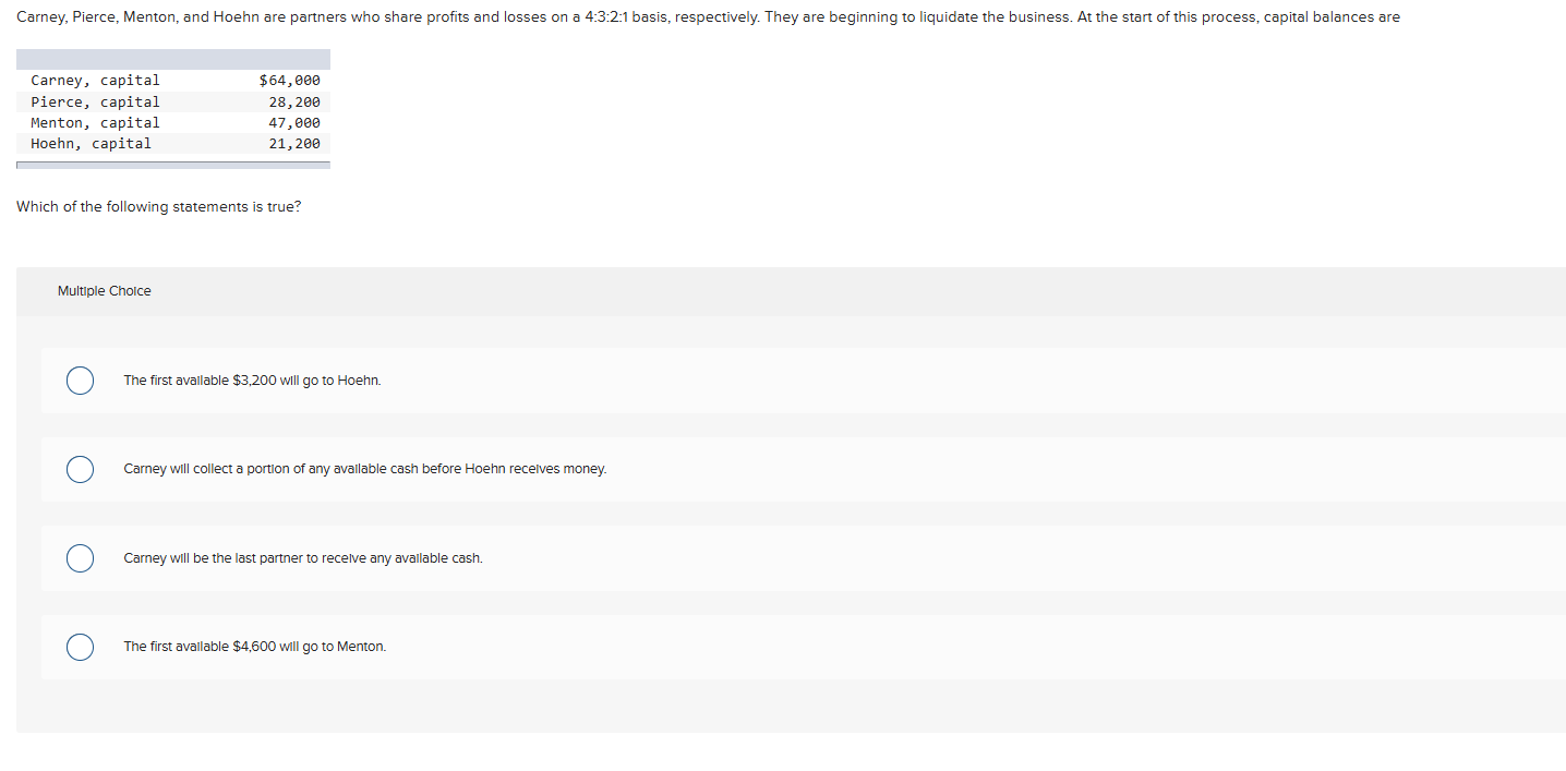 Carney, Pierce, Menton, and Hoehn are partners