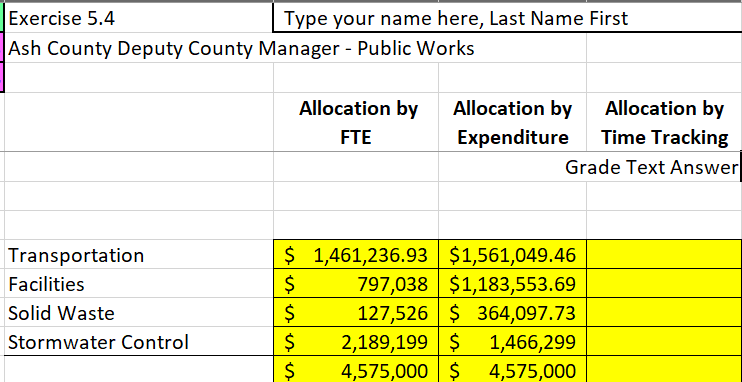 Please help with the equation to determine