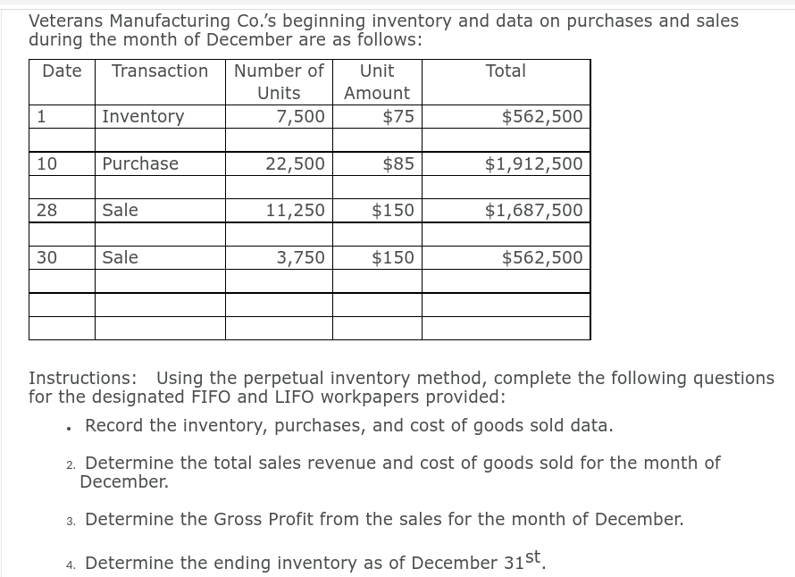 Veterans Manufacturing lCofs beginning inventory