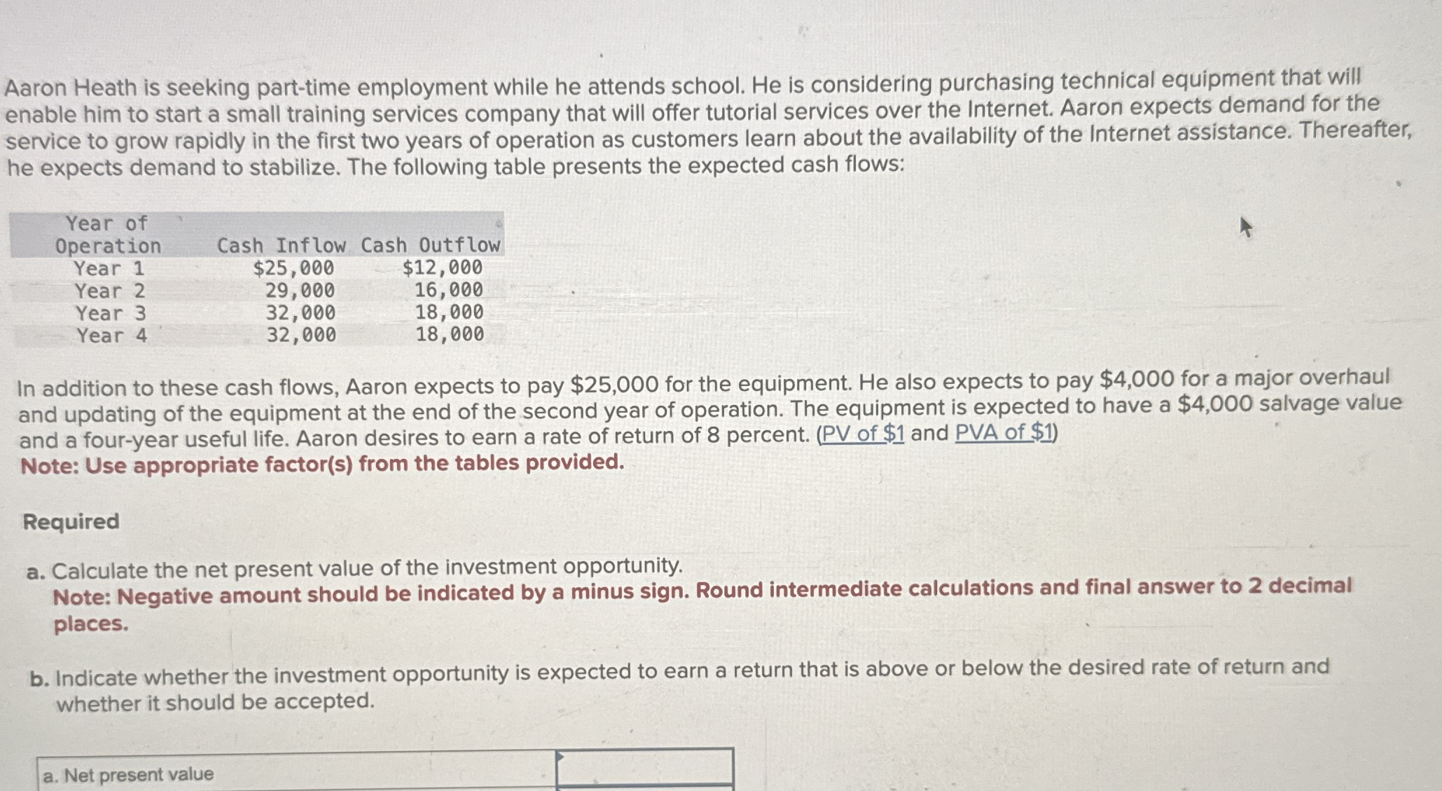 Aaron Heath is seeking part - time employment