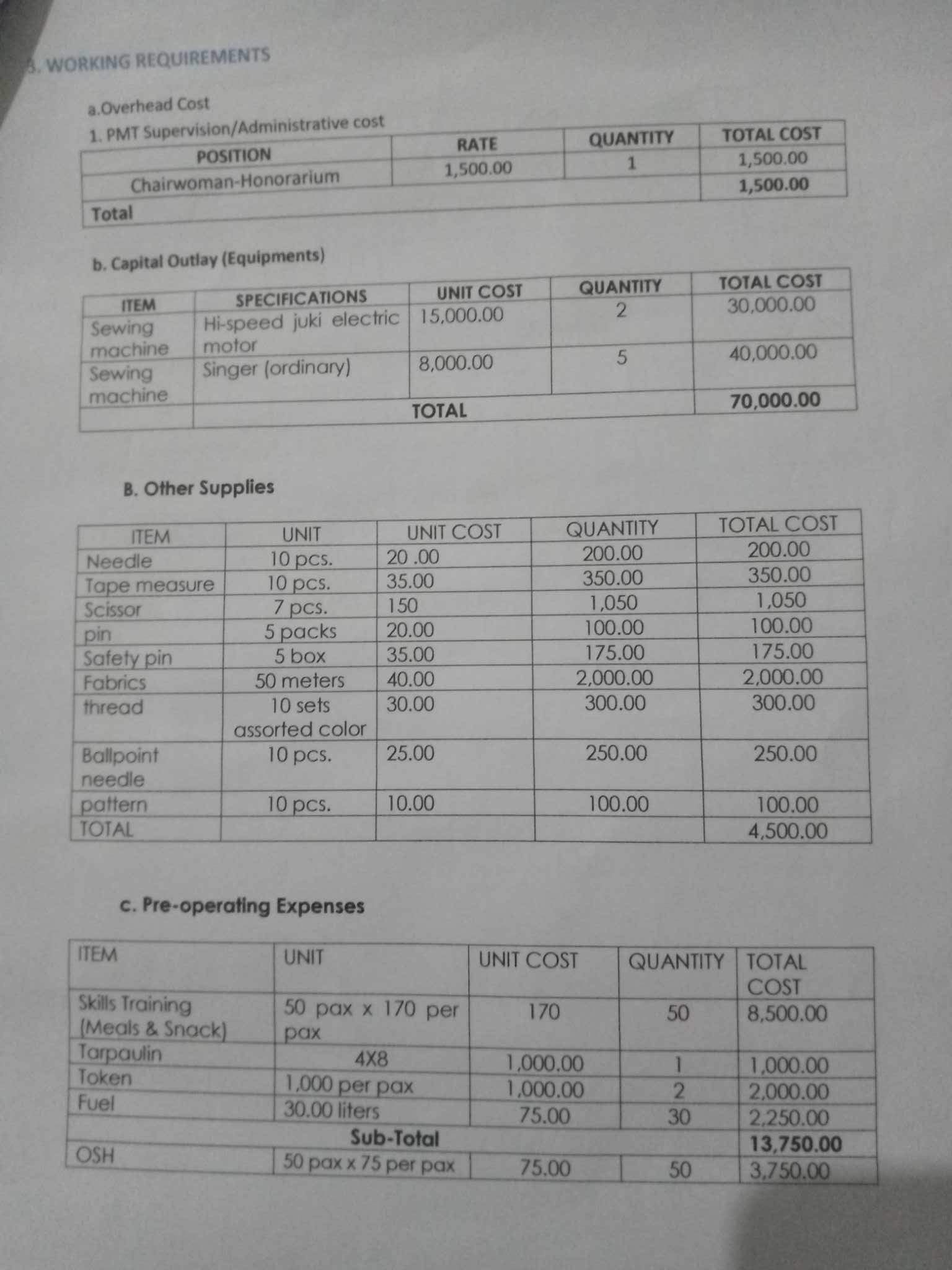 I need help with this last part of the