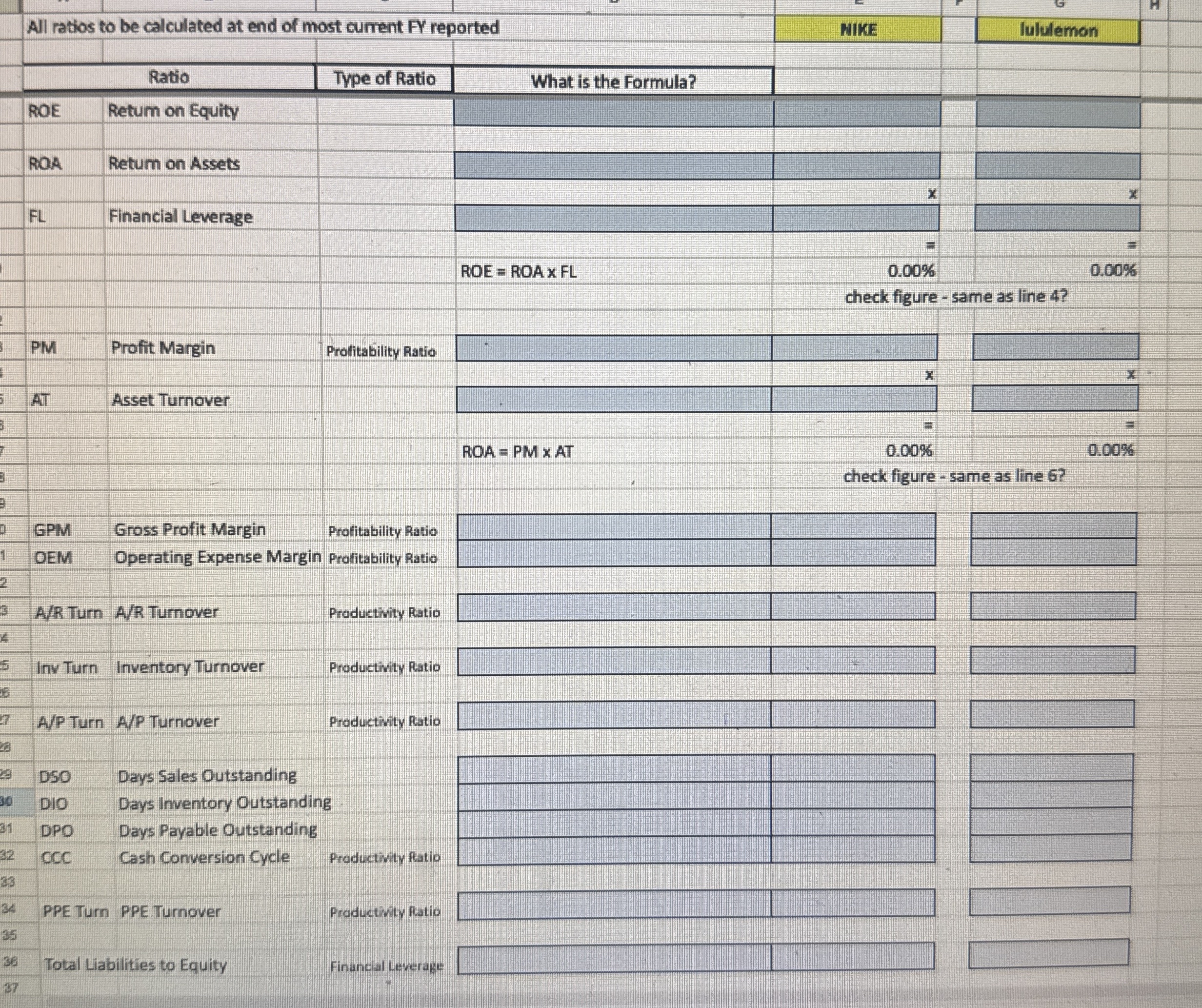 Please use same format. Then at end explain which