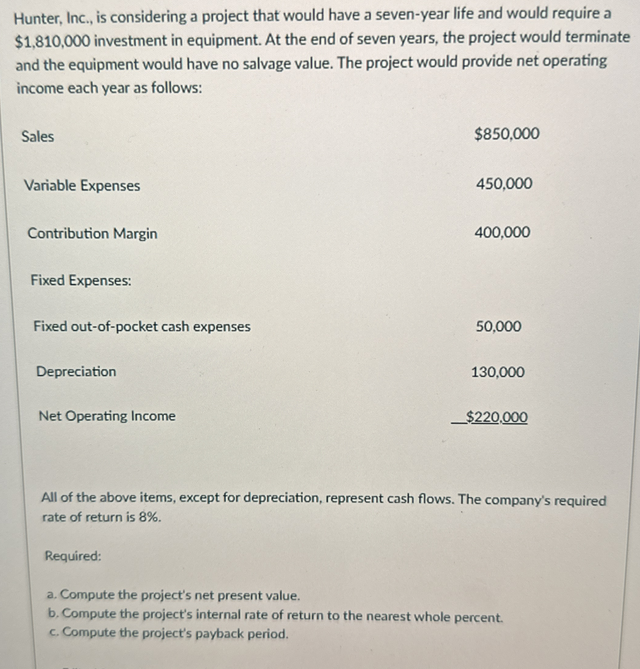 Hunter, Inc., is considering a project that would