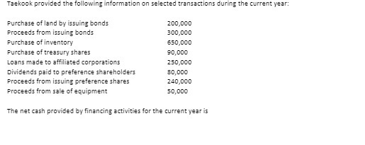 Taekook provided the following information on