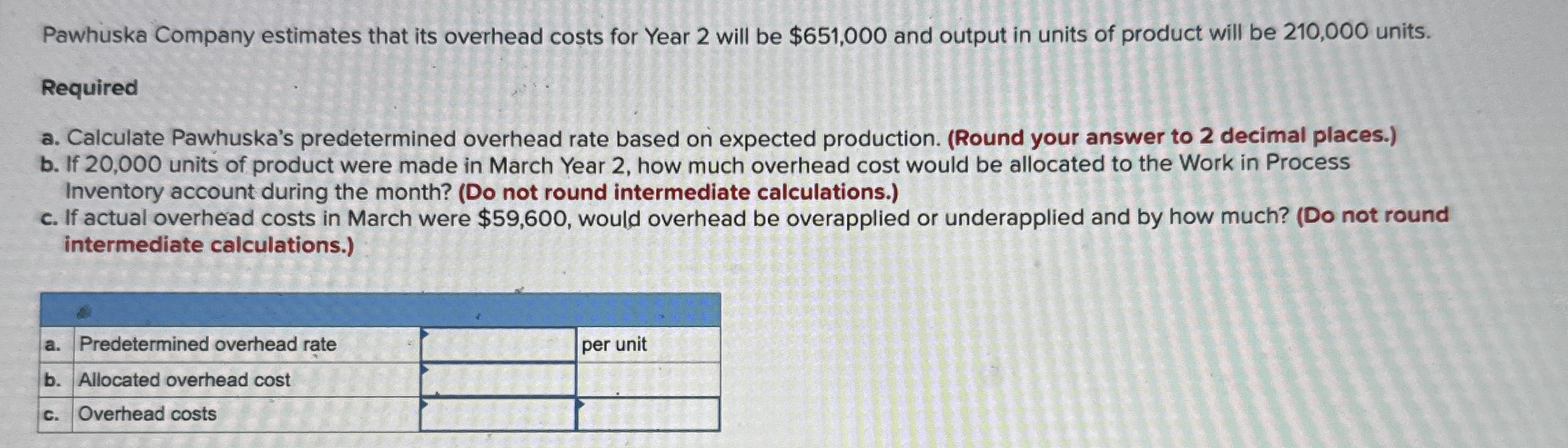 Pawhuska Company estimates that its overhead
