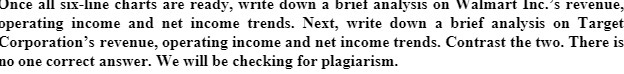 Once all six-line charts are ready, write down a