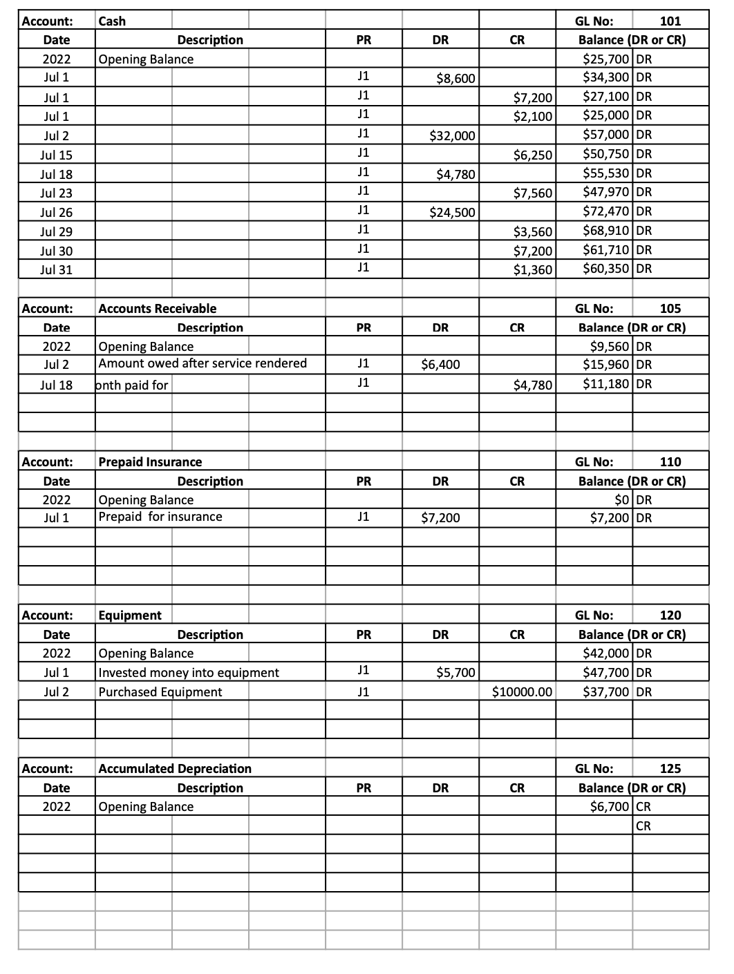 So I need help figuring out these pages I've