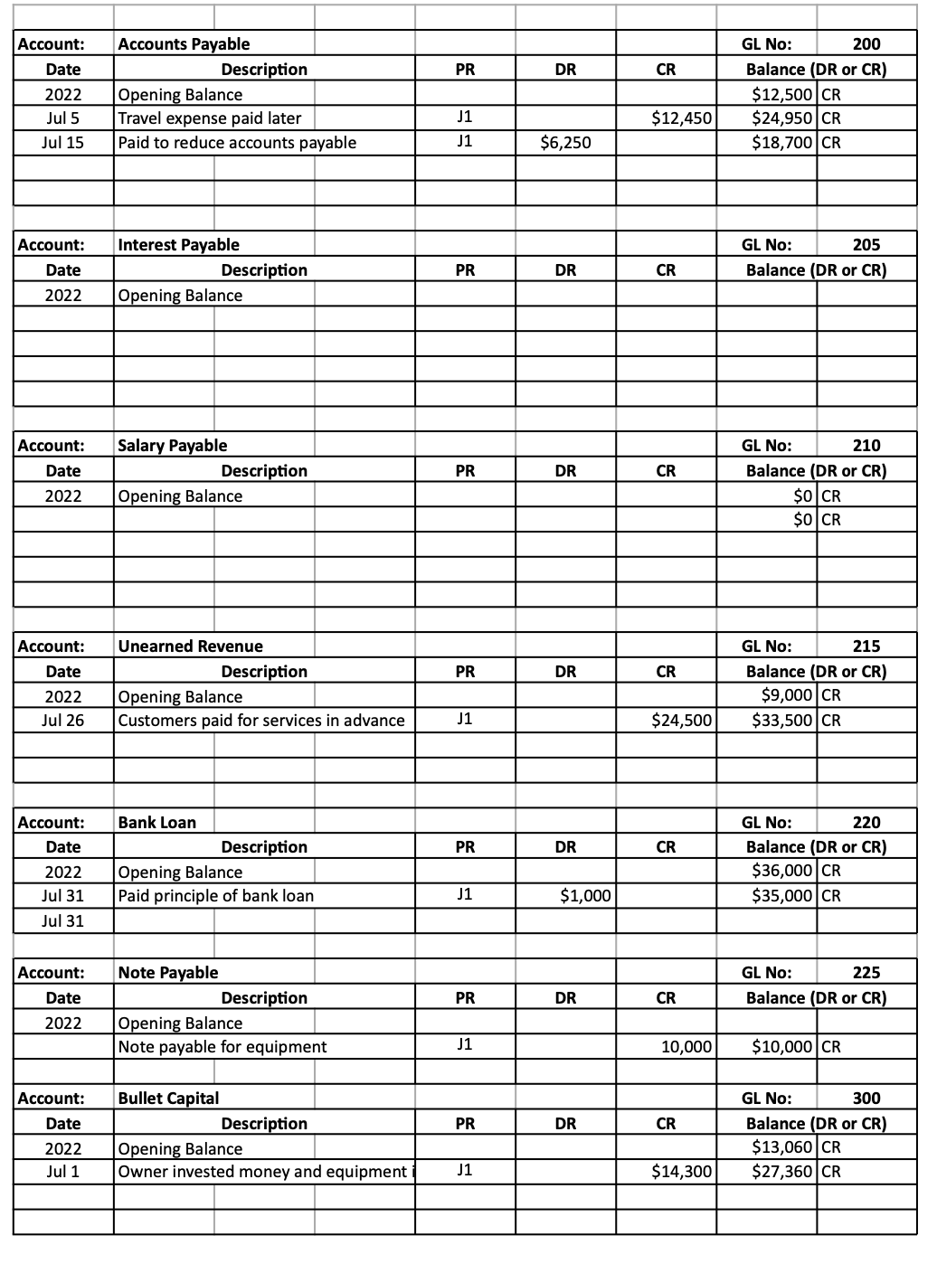 So I need help figuring out these pages I've