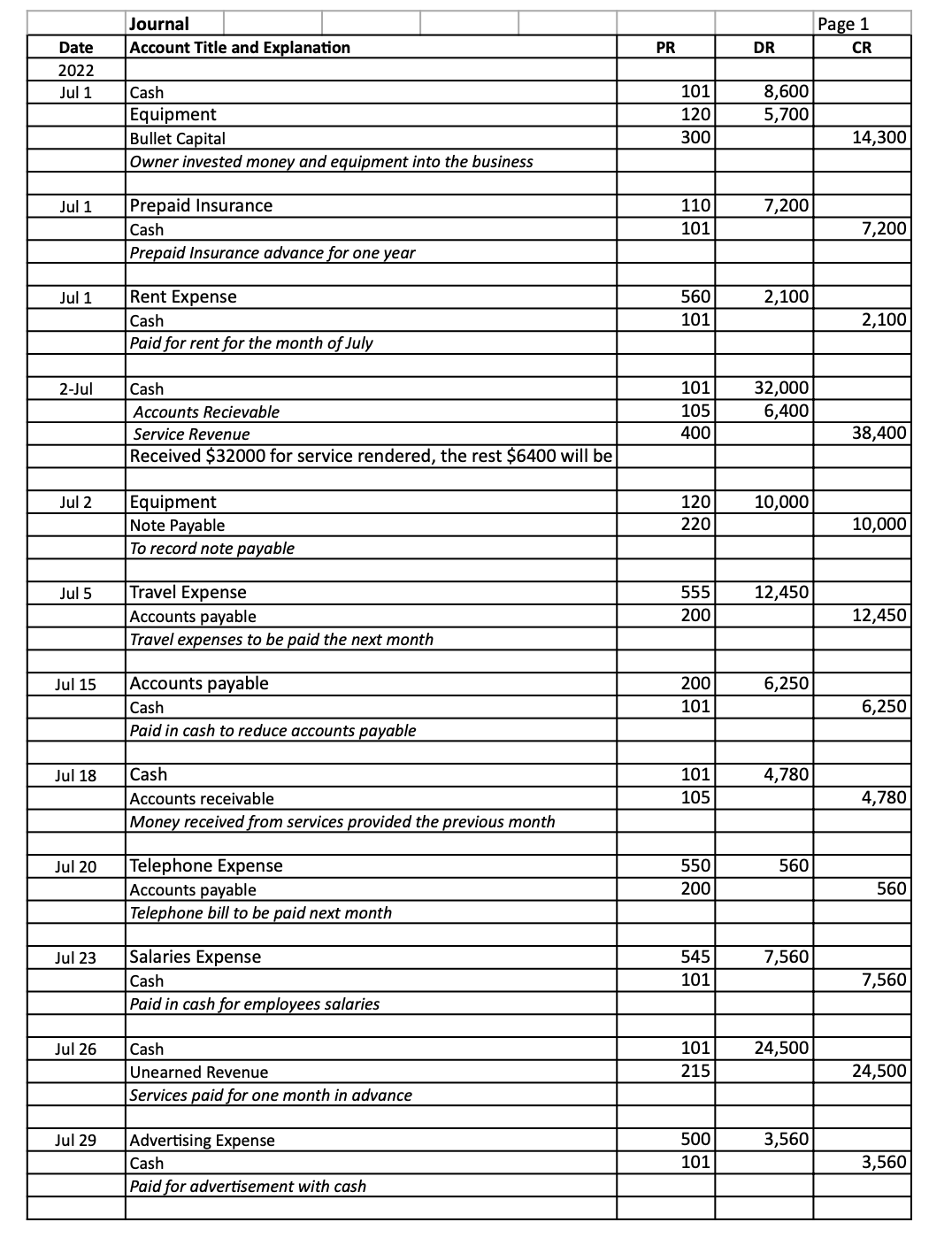 So I need help figuring out these pages I've