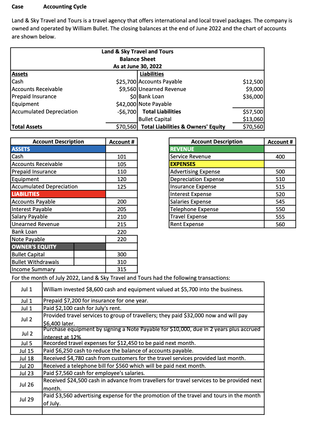 So I need help figuring out these pages I've