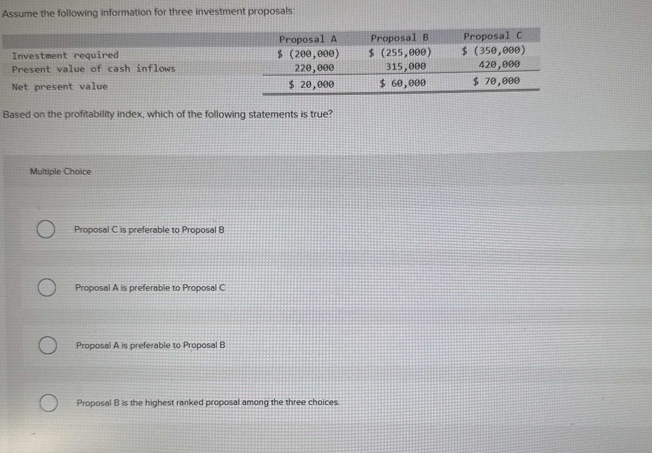 Assume the following information for three