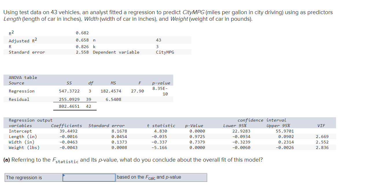 Using test data on 43 vehicles, an analyst fitted