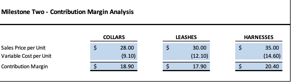 / New Hampshire Lln ' w: rcil Variance At