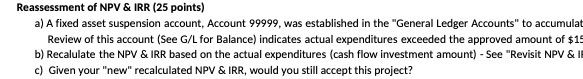 Reassessment of NPV & IRR (25 points) a) A fixed