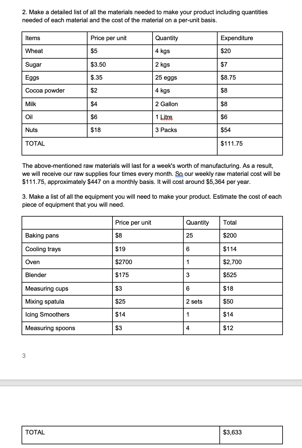 You have to create master budget for your