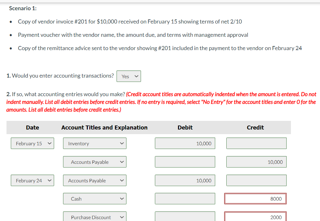 Scenario 1: a Copy of vendor invoice #201 for