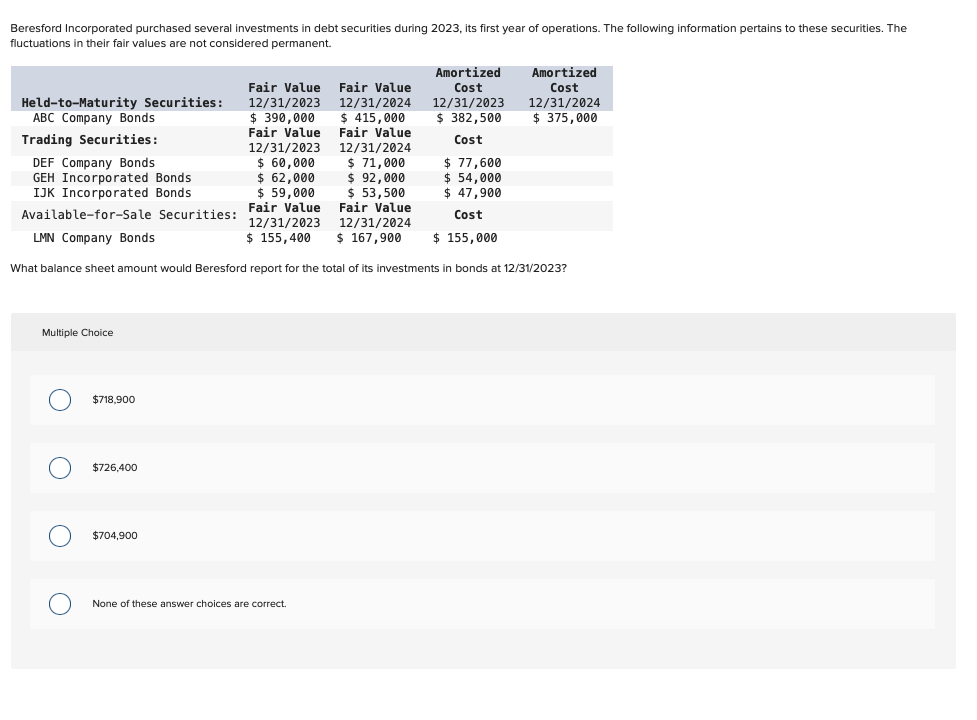Beresford Incorporated purchased several