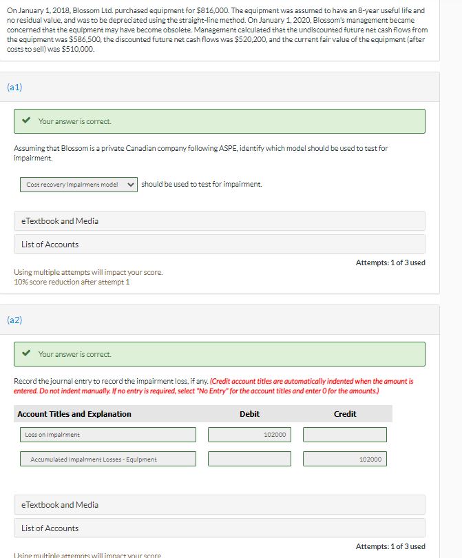 On January 1. 2018. Blossom Ltd. purchased
