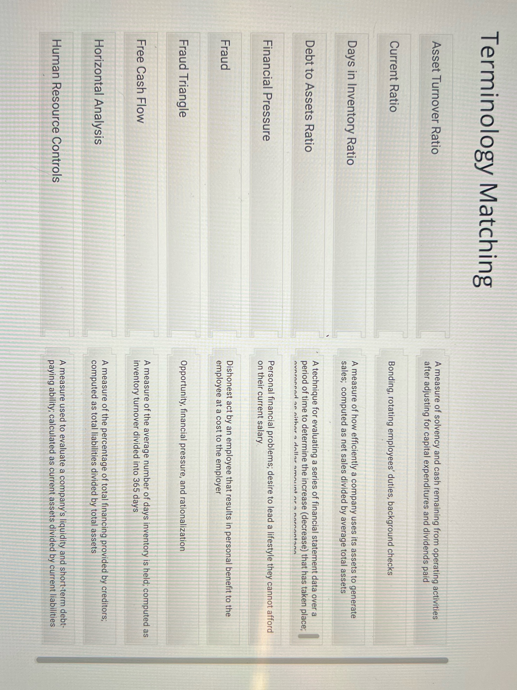 Terminology Matching Asset Turnover Ratio A