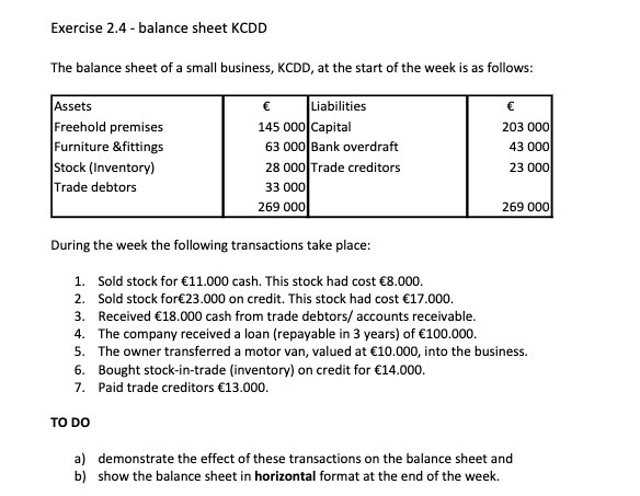 Exercise 2.4 - balance sheet KCDD The balance