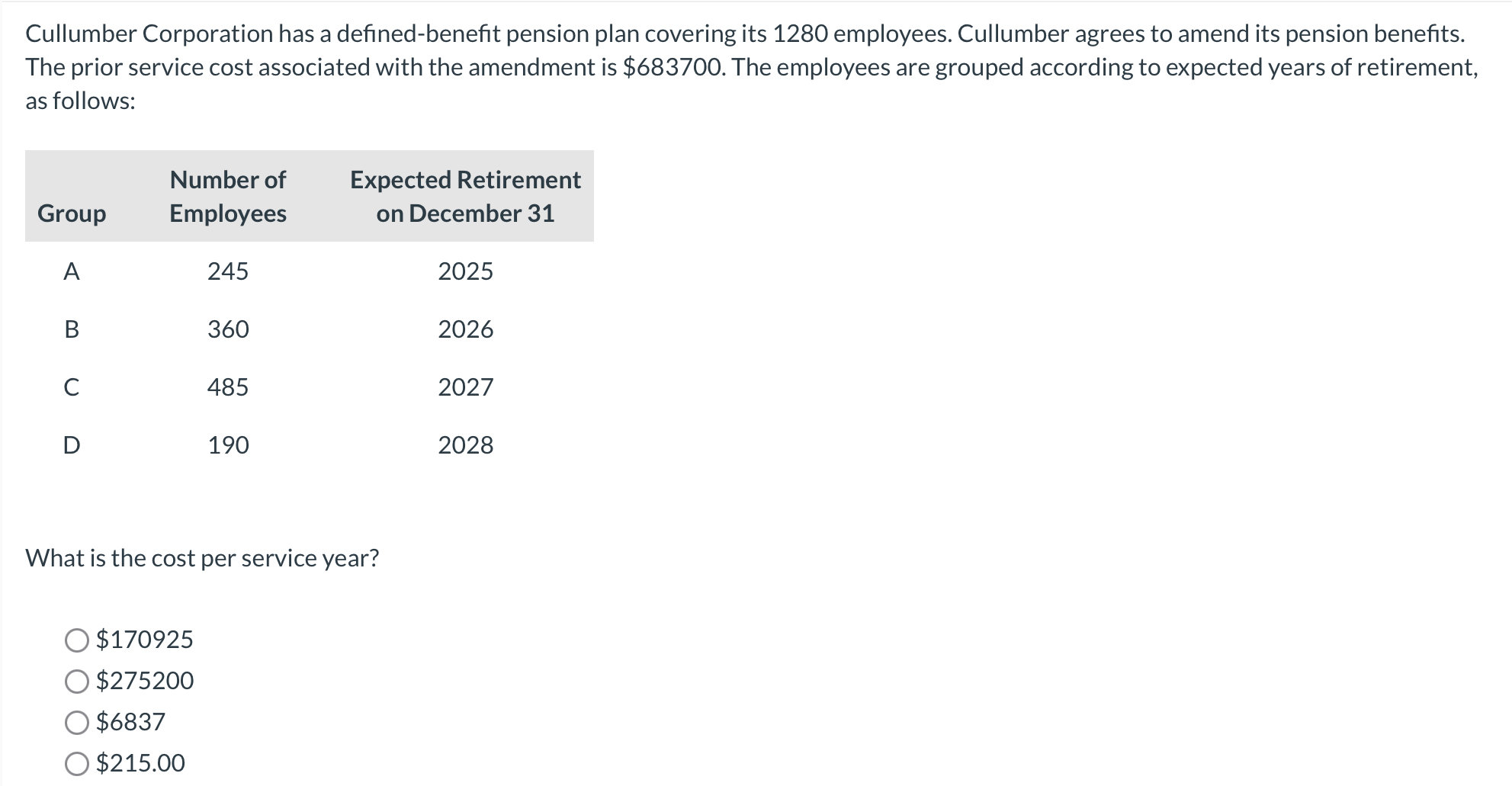 Pension Worksheet General Journal Entries Memo