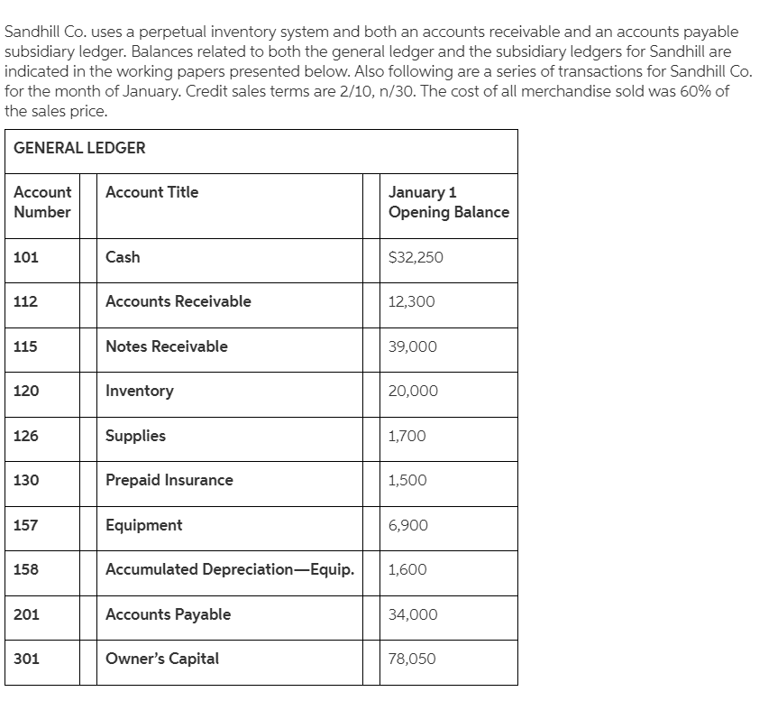 Sandhill Co. uses a perpetual inventory system