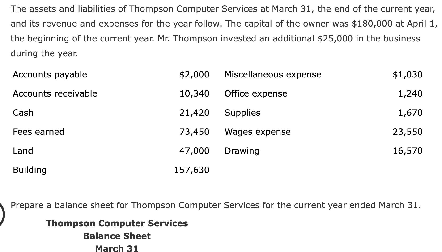 The assets and liabilities of Thompson Computer