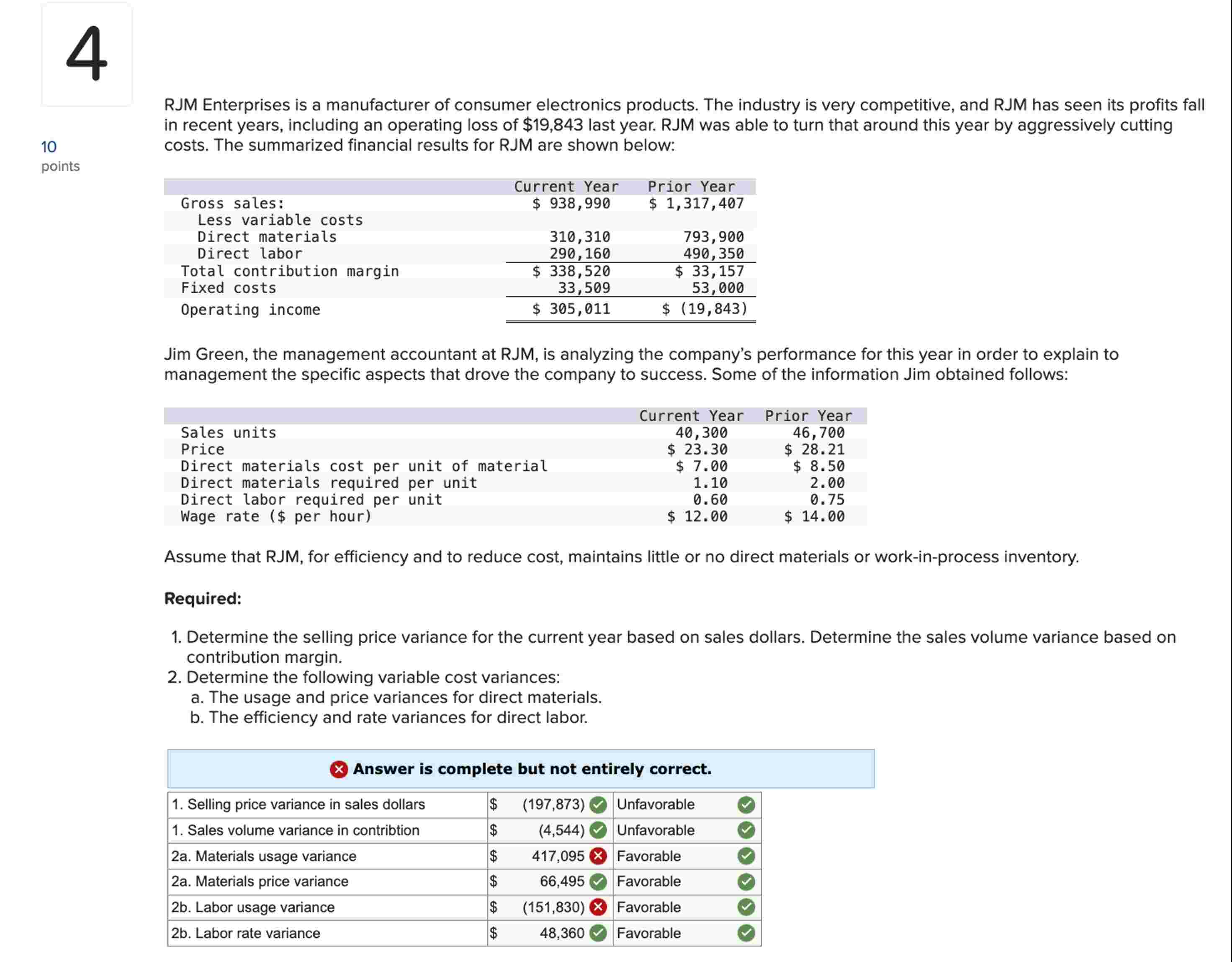 RJM Enterprises is a manufacturer of consumer