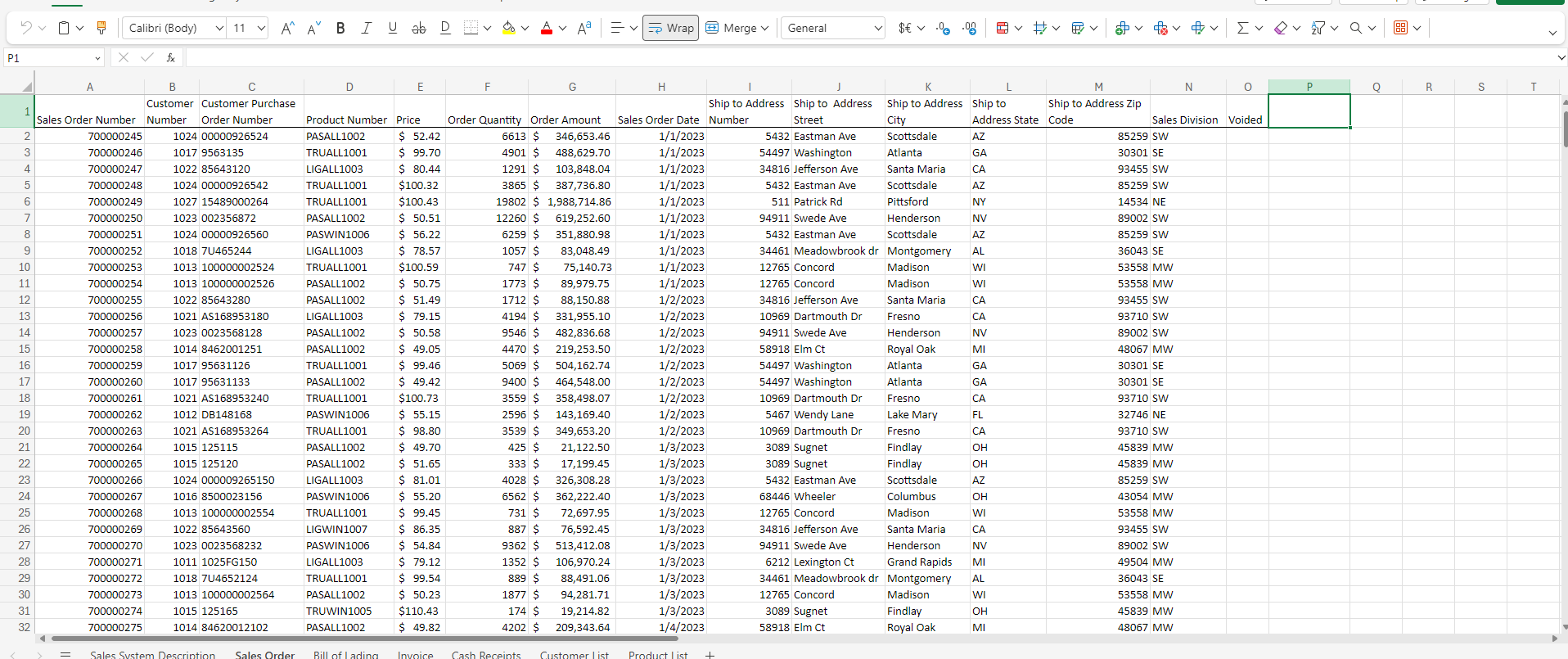 b. Calculate the difference between your