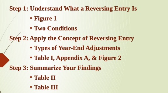 Step 1: Understand What a Reversing Entry Is .